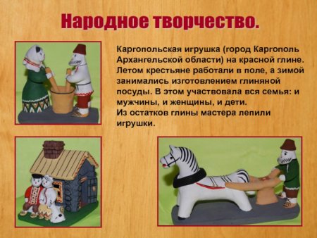 Каргопольская игрушка презентация для дошкольников