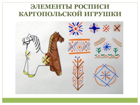 Элементы Каргопольской росписи для детей