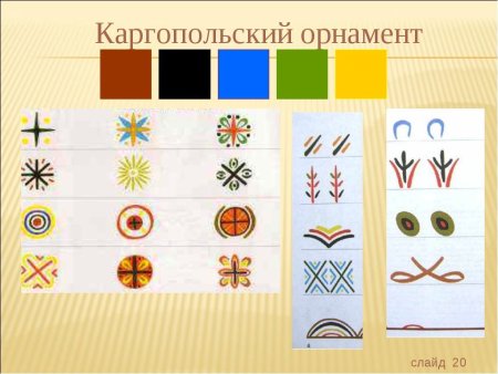 Каргопольская игрушка орнамент элементы росписи