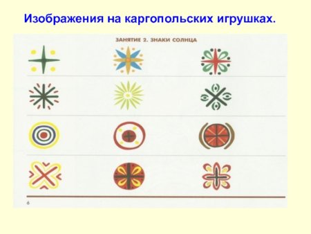 Каргопольская игрушка орнамент элементы росписи