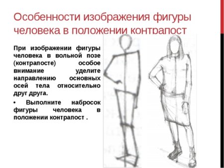 Изображение фигуры человека