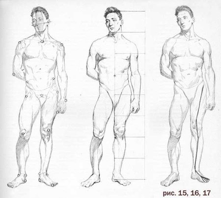 Наброски фигуры человека