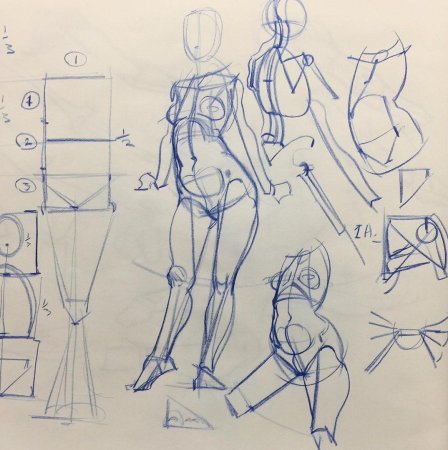 Построение человеческой фигуры