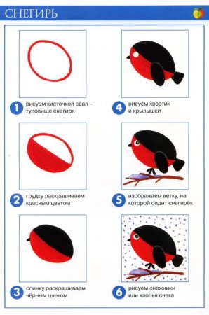 Схема рисования птицы