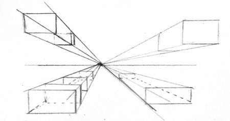 Рисование перспективы одноточечная