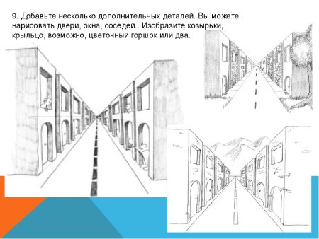 Схема построения линейной перспективы
