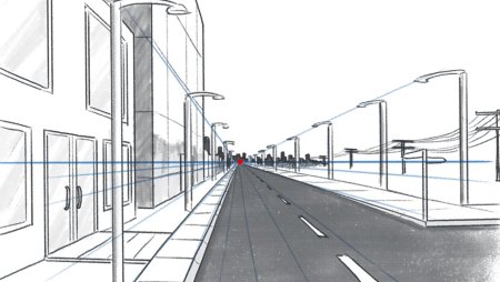 Одноточечная и линейная перспектива