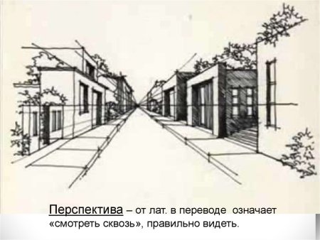 Линейная перспектива с одной точкой схода улица