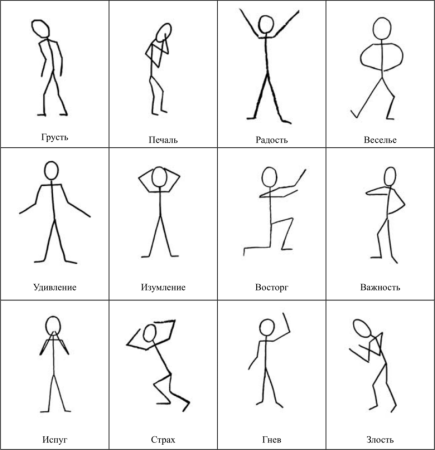 Схемы человечков в движении