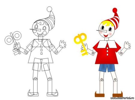 Герои сказки золотой ключик Мальвина