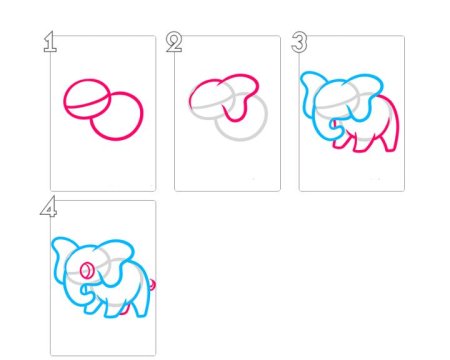 Поэтапное рисование слона