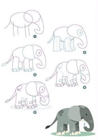 Алгоритм рисования слона для дошкольников