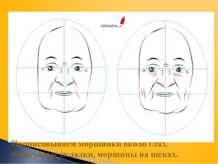 Поэтапное рисование бабушки для детей