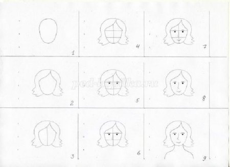 Рисование пожилого человека