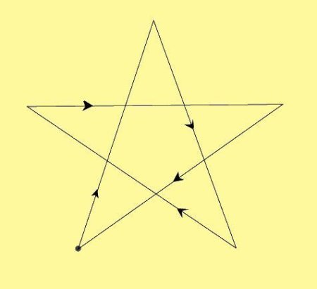 Схема рисования звезды пятиконечной