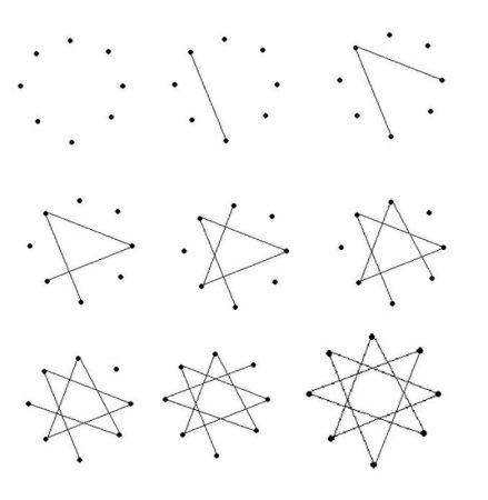 Схема рисования звезды