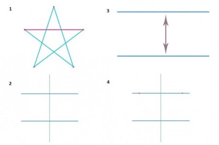 Как начертить пятиконечную