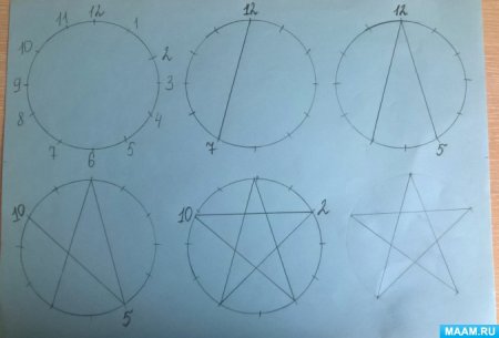 Пятиконечная звезда циркулем