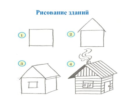 Поэтапное рисование замка