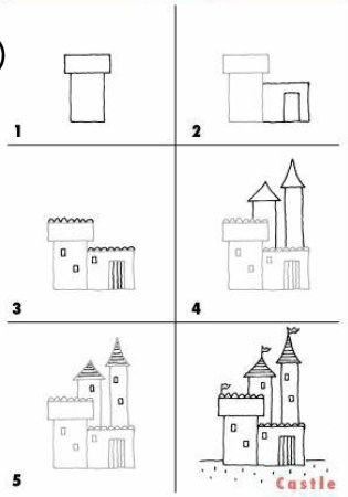 Рисуем дом пошагово