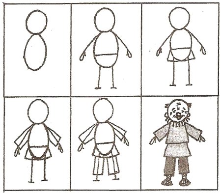 Рисование человека в зимней одежде