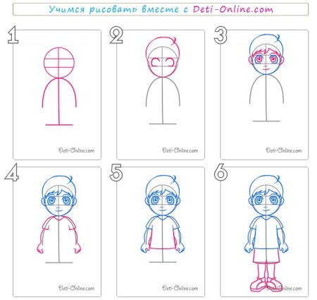 Поэтапное рисование спортсмена