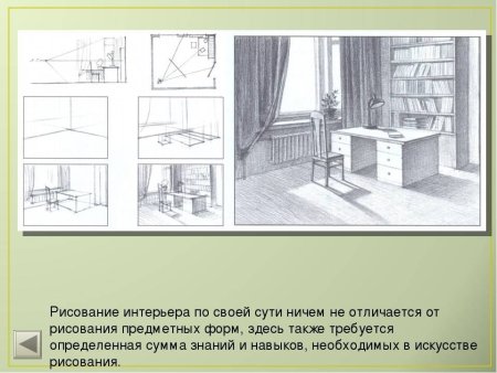 Конструктивный рисунок интерьера