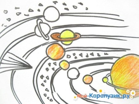 Планеты солнечной системы рисунок карандашом цветным