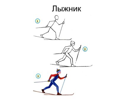 Лыжник поэтапное рисование