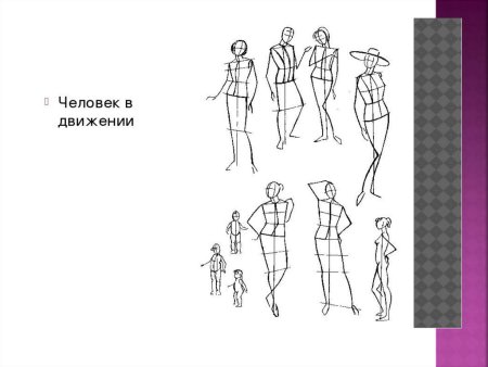 Рисование фигуры в движении