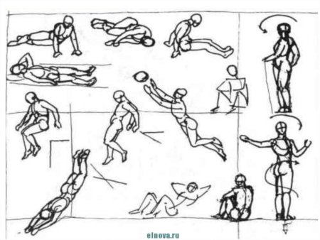 Изображение человека в движении