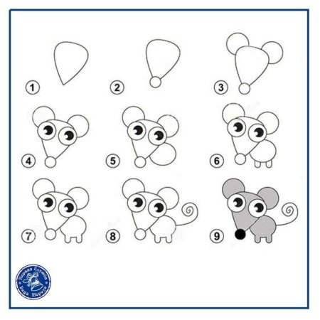 Легкие рисунки