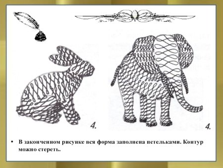 Искусство каллиграфии. Музей Калиг-рафии. «Чудо-звери».