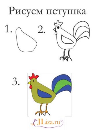 Золотой петушок рисунок поэтапно