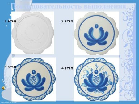 Гжельская роспись этапы росписи