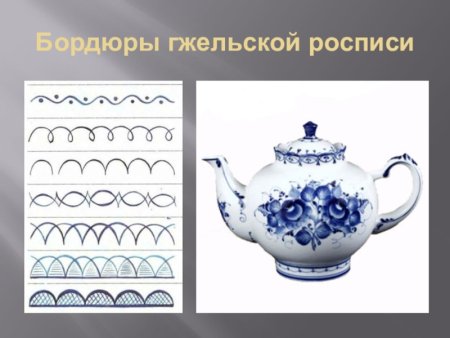Изо 5 класс чайник Гжель