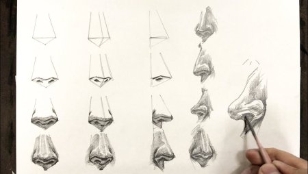 Рисование носа Академический