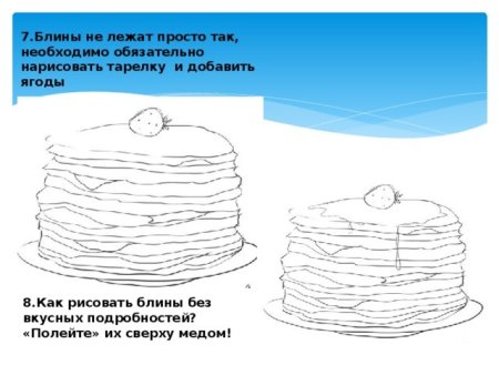 Поэтапность рисования блинов