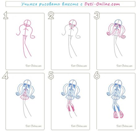 Поэтапное рисование смешариков