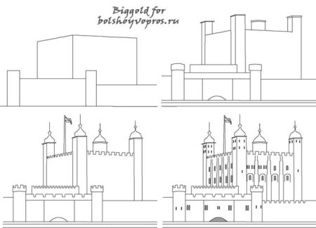 Поэтапное рисование архитек