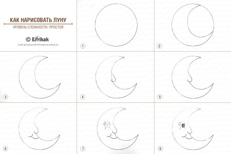 Как нарисовать луну карандашом