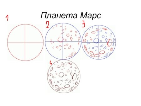 Рисунок планеты пошагово