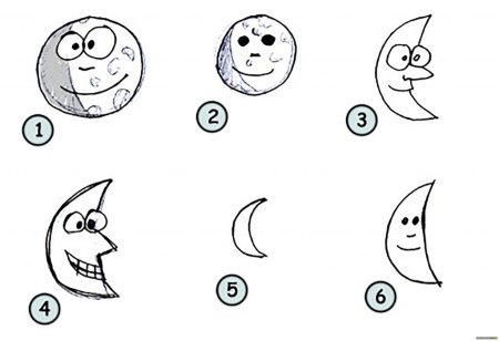 Рисунок Луны малюсенькая