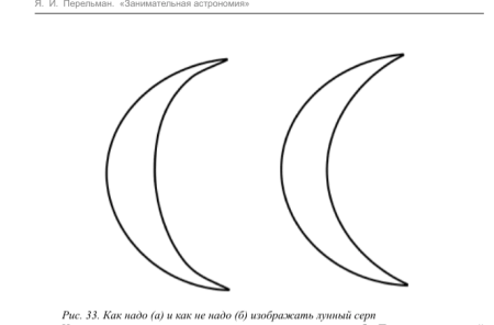Как легко нарисовать полумесяц