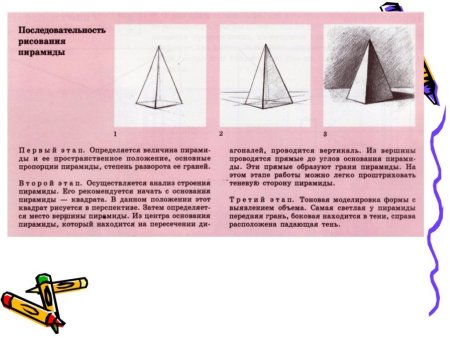 Этапы рисования пирамиды