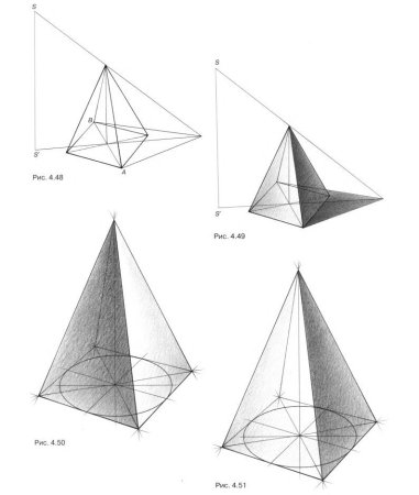 Конструктивный рисунок четырехгранной пирамиды