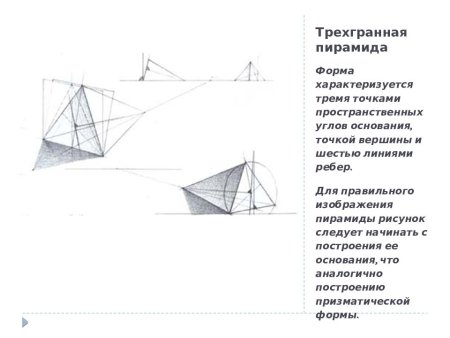Построение пирамиды рисунок