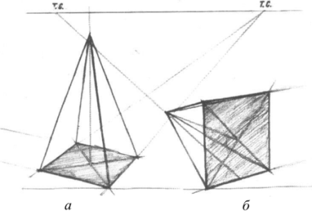 Конструктивный рисунок четырехгранной пирамиды