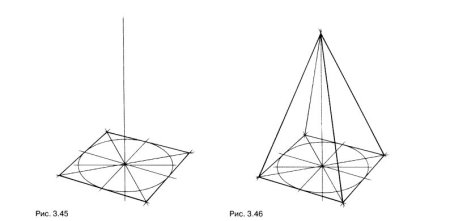 Линейно-конструктивный рисунок пирамиды