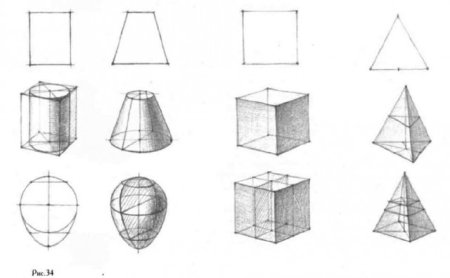 Рисование объемных фигур